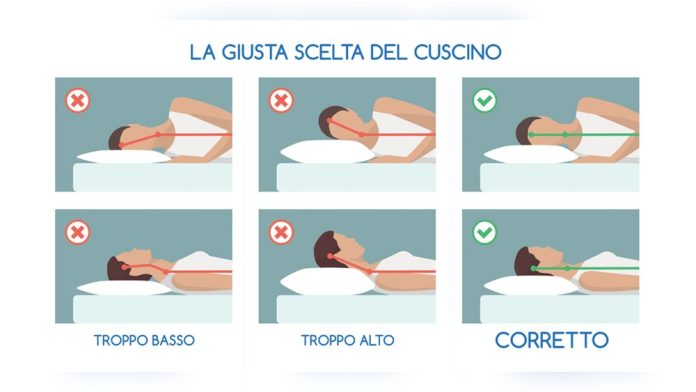 Come Scegliere Il Cuscino: Guida Pratica per il Massimo Comfort